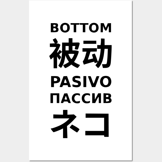 "Bottom" In Different Languages Wall Art by dikleyt